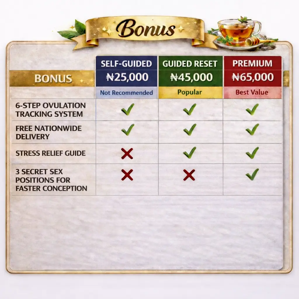 Free Bonuses